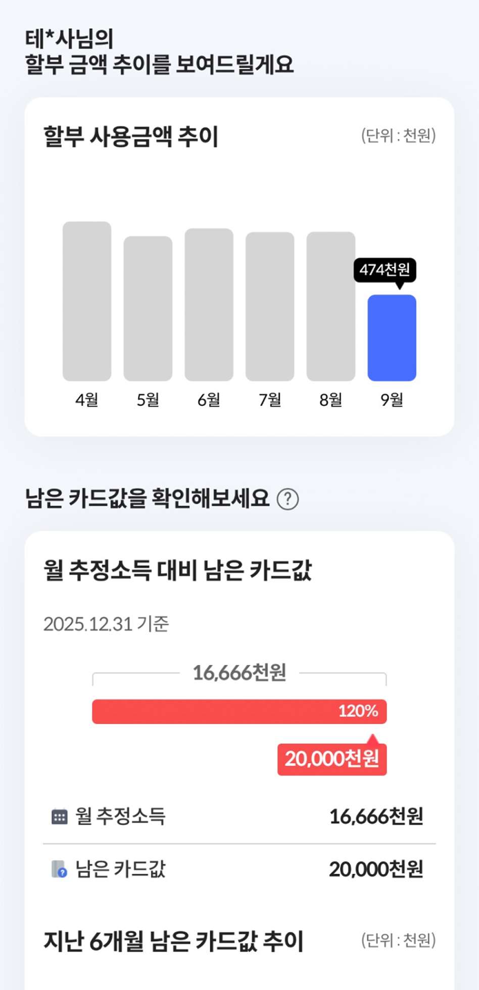 남은 카드값